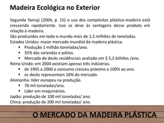 O MERCADO DA MADEIRA PLÁSTICA
Madeira Ecológica no Exterior
Segundo Yamaji (2004, p. 15) o uso dos compósitos plástico-madeira está
crescendo rapidamente. Isso se deve às vantagens desse produto em
relação à madeira.
São produzidos em todo o mundo mais de 1,5 milhões de toneladas.
Estados Unidos: maior mercado mundial da madeira plástica.
 Produção 1 milhão toneladas/ano.
 35% das varandas e pátios.
 Mercado de decks residênciais avaliado em $ 5,2 bilhões /ano.
Reino Unido: em 2004 existiam apenas três indústrias.
 de 1995 a 2000 o consumo cresceu próximo a 100% ao ano.
 os decks representam 10% do mercado.
Alemanha: líder europeu na produção.
 70 mil toneladas/ano.
 Líder em maquinários.
Japão: produção de 100 mil toneladas/ ano.
China: produção de 200 mil toneladas/ ano.
 
