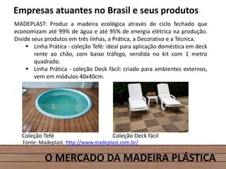 O MERCADO DA MADEIRA PLÁSTICA
Empresas atuantes no Brasil e seus produtos
MADEPLAST: Produz a madeira ecológica através de ciclo fechado que
economizam até 99% de água e até 95% de energia elétrica na produção.
Divide seus produtos em três linhas, a Prática, a Decorativa e a Técnica.
 Linha Prática - coleção Tefé: ideal para aplicação doméstica em deck
rente ao chão, com baixo tráfego, vendida no kit com 1 metro
quadrado.
 Linha Prática - coleção Deck fácil: criado para ambientes externos,
vem em módulos 40x40cm.
Fonte: Madeplast. http://www.madeplast.com.br/
Coleção Tefé Coleção Deck fácil
 