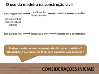 CONSIDERAÇÕES INICIAIS
Construção civil
exploração
floresta nativa
madeira exaustão
consome 2/3 da
madeira natural
extraída
O uso da madeira na construção civil
Uso da madeira construção civil Impactante e devastadora
Podemos evitar o desmatamento das florestas brasileiras?
Ou melhor, o que pode ser feito para amenizar esse impacto?
 