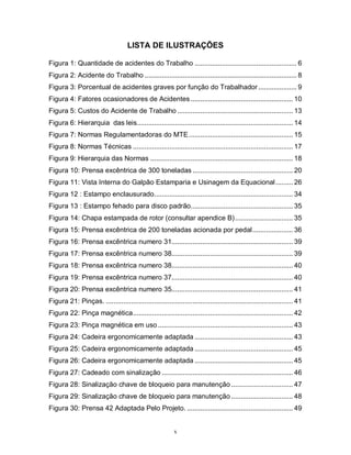 LISTA DE ILUSTRAÇÕES
Figura 1: Quantidade de acidentes do Trabalho ..................................................... 6
Figura 2: Acidente do Trabalho ............................................................................... 8
Figura 3: Porcentual de acidentes graves por função do Trabalhador .................... 9
Figura 4: Fatores ocasionadores de Acidentes ..................................................... 10
Figura 5: Custos do Acidente de Trabalho ............................................................ 13
Figura 6: Hierarquia das leis................................................................................. 14
Figura 7: Normas Regulamentadoras do MTE ...................................................... 15
Figura 8: Normas Técnicas ................................................................................... 17
Figura 9: Hierarquia das Normas .......................................................................... 18
Figura 10: Prensa excêntrica de 300 toneladas .................................................... 20
Figura 11: Vista Interna do Galpão Estamparia e Usinagem da Equacional ......... 26
Figura 12 : Estampo enclausurado........................................................................ 34
Figura 13 : Estampo fehado para disco padrão..................................................... 35
Figura 14: Chapa estampada de rotor (consultar apendice B) .............................. 35
Figura 15: Prensa excêntrica de 200 toneladas acionada por pedal..................... 36
Figura 16: Prensa excêntrica numero 31............................................................... 39
Figura 17: Prensa excêntrica numero 38............................................................... 39
Figura 18: Prensa excêntrica numero 38............................................................... 40
Figura 19: Prensa excêntrica numero 37............................................................... 40
Figura 20: Prensa excêntrica numero 35............................................................... 41
Figura 21: Pinças. ................................................................................................. 41
Figura 22: Pinça magnética................................................................................... 42
Figura 23: Pinça magnética em uso ...................................................................... 43
Figura 24: Cadeira ergonomicamente adaptada ................................................... 43
Figura 25: Cadeira ergonomicamente adaptada ................................................... 45
Figura 26: Cadeira ergonomicamente adaptada ................................................... 45
Figura 27: Cadeado com sinalização .................................................................... 46
Figura 28: Sinalização chave de bloqueio para manutenção ................................ 47
Figura 29: Sinalização chave de bloqueio para manutenção ................................ 48
Figura 30: Prensa 42 Adaptada Pelo Projeto. ....................................................... 49

x

 
