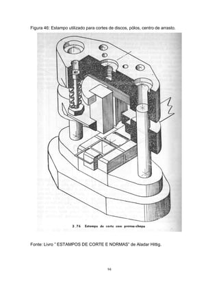 Figura 46: Estampo utilizado para cortes de discos, pólos, centro de arrasto.

Fonte: Livro ” ESTAMPOS DE CORTE E NORMAS” de Aladar Hittig.

94

 