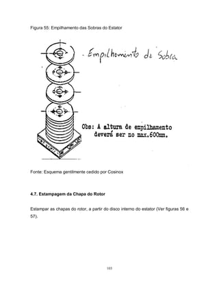 Figura 55: Empilhamento das Sobras do Estator

Fonte: Esquema gentilmente cedido por Cosinox

4.7. Estampagem da Chapa do Rotor

Estampar as chapas do rotor, a partir do disco interno do estator (Ver figuras 56 e
57).

103

 