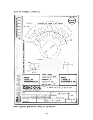 Figura 59: Protocolo Dimensional

Fonte: Esquema gentilmente cedido por Equacional

108

 