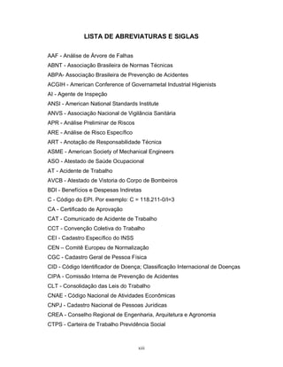 LISTA DE ABREVIATURAS E SIGLAS
AAF - Análise de Árvore de Falhas
ABNT - Associação Brasileira de Normas Técnicas
ABPA- Associação Brasileira de Prevenção de Acidentes
ACGIH - American Conference of Governametal Industrial Higienists
AI - Agente de Inspeção
ANSI - American National Standards Institute
ANVS - Associação Nacional de Vigilância Sanitária
APR - Análise Preliminar de Riscos
ARE - Análise de Risco Específico
ART - Anotação de Responsabilidade Técnica
ASME - American Society of Mechanical Engineers
ASO - Atestado de Saúde Ocupacional
AT - Acidente de Trabalho
AVCB - Atestado de Vistoria do Corpo de Bombeiros
BDI - Benefícios e Despesas Indiretas
C - Código do EPI. Por exemplo: C = 118.211-0/I=3
CA - Certificado de Aprovação
CAT - Comunicado de Acidente de Trabalho
CCT - Convenção Coletiva do Trabalho
CEI - Cadastro Específico do INSS
CEN – Comitê Europeu de Normalização
CGC - Cadastro Geral de Pessoa Física
CID - Código Identificador de Doença; Classificação Internacional de Doenças
CIPA - Comissão Interna de Prevenção de Acidentes
CLT - Consolidação das Leis do Trabalho
CNAE - Código Nacional de Atividades Econômicas
CNPJ - Cadastro Nacional de Pessoas Jurídicas
CREA - Conselho Regional de Engenharia, Arquitetura e Agronomia
CTPS - Carteira de Trabalho Previdência Social

xiii

 