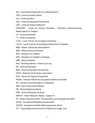 ISO - International Organization for Standardization
LEM - Laudo de exame médico
Leq - Level equivalent
LEO - Limite de Exposição Ocupacional
LER - Lesão por Esforço Repetitivo
LER/DORT - Lesão por Esforço Repetitivo / Distúrbios Osteomusculares
Relacionados ao Trabalho
LP - Líquido penetrante
LT - limite de tolerância
LTCA - Laudo Técnico de Condições Ambientais
LTCAT - Laudo Técnico de Condições Ambientais do Trabalho.
MBA - Master of Business Administration
MRA - Mapa de Risco Ambiental
MTb - Ministério do Trabalho
MTE - Ministério do Trabalho e Emprego
NBR - Norma brasileira
Neq - Nível Equivalente, o mesmo que Leq
NE - Nível de Exposição
NEN - Nível de Exposição Normalizado
NFPA - National Fire Protection Association
NHO - Norma de Higiene Ocupacional
NIOSH - National Institute for Occupational Safety and Health
NIT - Número de Identificação do Trabalhador
NOB - Norma Operacional Básica
NR - Norma Regulamentadora
NRR - Nível de Redução de Ruído
NRR-SF - Noise Reduction Rating - Subject Fit
NT - Notas Técnicas do MTE. Procedimentos de fiscalização das DRTs
OCRA - Occupational Repetitive Assessement
OHSAS - Ocupational Health Safety Assessment Series
OIT - Organização Internacional do Trabalho (em Inglês, ILO)

xv

 