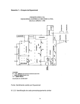 Desenho 1 – Croquis da Equacional

Fonte: Gentilmente cedido por Equacional

6.1.2.3 Identificação de cada prensa/equipamento similar

30

 