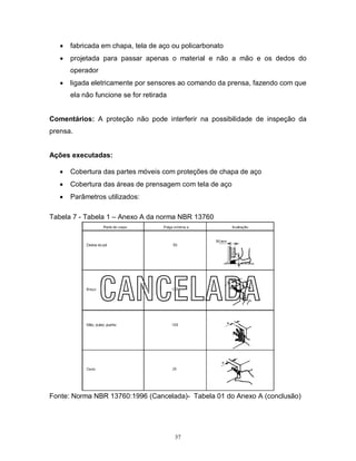 

fabricada em chapa, tela de aço ou policarbonato



projetada para passar apenas o material e não a mão e os dedos do
operador



ligada eletricamente por sensores ao comando da prensa, fazendo com que
ela não funcione se for retirada

Comentários: A proteção não pode interferir na possibilidade de inspeção da
prensa.

Ações executadas:


Cobertura das partes móveis com proteções de chapa de aço



Cobertura das áreas de prensagem com tela de aço



Parâmetros utilizados:

Tabela 7 - Tabela 1 – Anexo A da norma NBR 13760

Fonte: Norma NBR 13760:1996 (Cancelada)- Tabela 01 do Anexo A (conclusão)

37

 