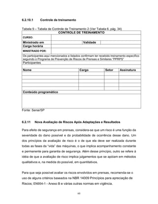 6.2.10.1

Controle de treinamento

Tabela 9 – Tabela de Controle de Treinamento 2 (Ver Tabela 6, pág. 34)
CONTROLE DE TREINAMENTO
CURSO:

Ministrado em
Carga horária

Validade

MINISTRADO POR:

Os participantes aqui mencionados e listados confirmam ter recebido treinamento específico
seguindo o Programa de Prevenção de Riscos de Prensas e Similares “PPRPS”

Participantes
Nome

Cargo

Setor

Assinatura

Conteúdo programático

Fonte: Senai/SP

6.2.11

Nova Avaliação de Riscos Após Adaptações e Resultados

Para efeito de segurança em prensas, considera-se que um risco é uma função da
severidade do dano possível e da probabilidade de ocorrência desse dano. Um
dos princípios da avaliação de risco é o de que ela deve ser realizada durante
todas as fases da “vida” das máquinas, o que implica acompanhamento constante
e permanente para garantia de segurança. Além desse princípio, outro se refere à
idéia de que a avaliação de risco implica julgamentos que se apóiam em métodos
qualitativos e, na medida do possível, em quantitativos.

Para que seja possível avaliar os riscos envolvidos em prensas, recomenda-se o
uso de alguns critérios baseados na NBR 14009 Princípios para apreciação de

Riscos; EN954-1 - Anexo B e várias outras normas em vigência.
60

 