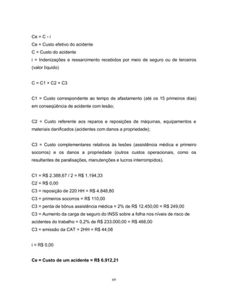 Ce = C - i
Ce = Custo efetivo do acidente
C = Custo do acidente
i = Indenizações e ressarcimento recebidos por meio de seguro ou de terceiros
(valor líquido)

C = C1 + C2 + C3

C1 = Custo correspondente ao tempo de afastamento (até os 15 primeiros dias)
em conseqüência de acidente com lesão;

C2 = Custo referente aos reparos e reposições de máquinas, equipamentos e
materiais danificados (acidentes com danos a propriedade);

C3 = Custo complementares relativos às lesões (assistência médica e primeiro
socorros) e os danos a propriedade (outros custos operacionais, como os
resultantes de paralisações, manutenções e lucros interrompidos).

C1 = R$ 2.388,67 / 2 = R$ 1.194,33
C2 = R$ 0,00
C3 = reposição de 220 HH = R$ 4.848,80
C3 = primeiros socorros = R$ 110,00
C3 = perda de bônus assistência médica = 2% de R$ 12.450,00 = R$ 249,00
C3 = Aumento da carga de seguro do INSS sobre a folha nos níveis de risco de
acidentes do trabalho = 0,2% de R$ 233.000,00 = R$ 466,00
C3 = emissão da CAT = 2HH = R$ 44,08

i = R$ 0,00
Ce = Custo de um acidente = R$ 6.912,21

69

 