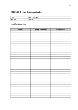 105
APÊNDICE K – Lista de Vulnerabilidades
Data: Responsável:
Versão: Status:
Identificação do ativo: _______________________________________________
Ameaça Vulnerabilidade Comentário
 