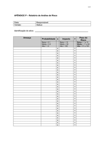115
APÊNDICE P – Relatório de Análise de Risco
Data: Responsável:
Versão: Status:
Identificação do ativo: _______________________________________________
Ameaça
Probabilidade x Impacto =
Peso do
Risco
Baixa = 0.1
Média = 0.5
Alta = 1.0
Baixo = 10
Médio = 50
Alto = 100
Baixo = 1 a 10
Médio = 11 a 50
Alto = 51 a 100
x =
x =
x =
x =
x =
x =
x =
x =
x =
x =
x =
x =
x =
x =
x =
x =
x =
x =
x =
x =
x =
x =
x =
x =
x =
x =
x =
x =
x =
x =
x =
x =
x =
 