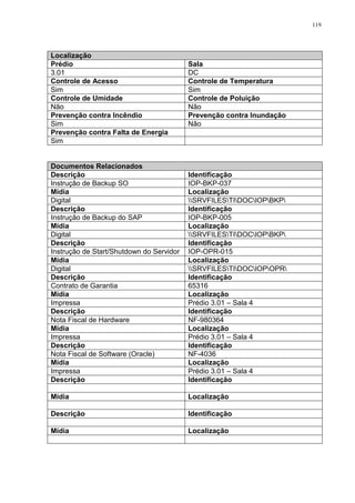 119
Localização
Prédio Sala
3.01 DC
Controle de Acesso Controle de Temperatura
Sim Sim
Controle de Umidade Controle de Poluição
Não Não
Prevenção contra Incêndio Prevenção contra Inundação
Sim Não
Prevenção contra Falta de Energia
Sim
Documentos Relacionados
Descrição Identificação
Instrução de Backup SO IOP-BKP-037
Mídia Localização
Digital SRVFILESTIDOCIOPBKP
Descrição Identificação
Instrução de Backup do SAP IOP-BKP-005
Mídia Localização
Digital SRVFILESTIDOCIOPBKP
Descrição Identificação
Instrução de Start/Shutdown do Servidor IOP-OPR-015
Mídia Localização
Digital SRVFILESTIDOCIOPOPR
Descrição Identificação
Contrato de Garantia 65316
Mídia Localização
Impressa Prédio 3.01 – Sala 4
Descrição Identificação
Nota Fiscal de Hardware NF-980364
Mídia Localização
Impressa Prédio 3.01 – Sala 4
Descrição Identificação
Nota Fiscal de Software (Oracle) NF-4036
Mídia Localização
Impressa Prédio 3.01 – Sala 4
Descrição Identificação
Mídia Localização
Descrição Identificação
Mídia Localização
 