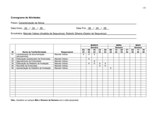 120
Cronograma de Atividades
Passo: Caracterização de Ativos ______________________________________________________________________
Data Início: _02__/ _03__/ _09__ Data Fim: _06__/ _04__/ _09__
Envolvidos: Marcelo Veloso (Analista de Segurança), Roberto Silveira (Gestor de Segurança) ______________________
________________________________________________________________________________________________
ID Nome da Tarefa/Atividade Responsável
MARÇO ABRIL MAIO
Semana Semana Semana
02/
03
09/
03
16/
03
23/
03
30/
03
06/
04
13/
04
20/
04
27/
04
04/
05
11/
05
18/
05
01 Levantamento da documentação -
SRVSAPPRD
Marcelo Veloso X X X
02 Elaboração Questionário de Entrevistas Marcelo Veloso X
03 Agendamento de Entrevistas Marcelo Veloso X
04 Elaboração do Relatório de Avaliação Marcelo Veloso X X X X
05 Reuniões de Entrevistas Marcelo Veloso X X
06 Apresentação do Relatório de Avaliação Marcelo Veloso X
Obs.: Substituir os campos Mês e Número da Semana com a data apropriada.
 