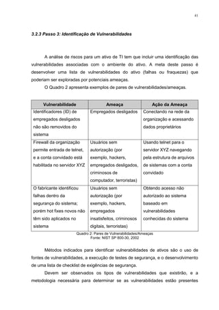 41
3.2.3 Passo 3: Identificação de Vulnerabilidades
A análise de riscos para um ativo de TI tem que incluir uma identificação das
vulnerabilidades associadas com o ambiente do ativo. A meta deste passo é
desenvolver uma lista de vulnerabilidades do ativo (falhas ou fraquezas) que
poderiam ser exploradas por potenciais ameaças.
O Quadro 2 apresenta exemplos de pares de vulnerabilidades/ameaças.
Vulnerabilidade Ameaça Ação da Ameaça
Identificadores (ID) de
empregados desligados
não são removidos do
sistema
Empregados desligados Conectando na rede da
organização e acessando
dados proprietários
Firewall da organização
permite entrada de telnet,
e a conta convidado está
habilitada no servidor XYZ
Usuários sem
autorização (por
exemplo, hackers,
empregados desligados,
criminosos de
computador, terroristas)
Usando telnet para o
servidor XYZ navegando
pela estrutura de arquivos
de sistemas com a conta
convidado
O fabricante identificou
falhas dentro da
segurança do sistema;
porém hot fixes novos não
têm sido aplicados no
sistema
Usuários sem
autorização (por
exemplo, hackers,
empregados
insatisfeitos, criminosos
digitais, terroristas)
Obtendo acesso não
autorizado ao sistema
baseado em
vulnerabilidades
conhecidas do sistema
Quadro 2: Pares de Vulnerabilidades/Ameaças
Fonte: NIST SP 800-30, 2002
Métodos indicados para identificar vulnerabilidades de ativos são o uso de
fontes de vulnerabilidades, a execução de testes de segurança, e o desenvolvimento
de uma lista de checklist de exigências de segurança.
Devem ser observados os tipos de vulnerabilidades que existirão, e a
metodologia necessária para determinar se as vulnerabilidades estão presentes
 