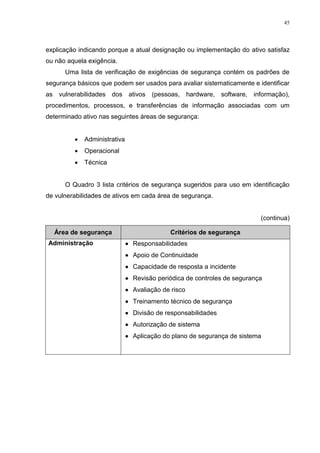 45
explicação indicando porque a atual designação ou implementação do ativo satisfaz
ou não aquela exigência.
Uma lista de verificação de exigências de segurança contém os padrões de
segurança básicos que podem ser usados para avaliar sistematicamente e identificar
as vulnerabilidades dos ativos (pessoas, hardware, software, informação),
procedimentos, processos, e transferências de informação associadas com um
determinado ativo nas seguintes áreas de segurança:
 Administrativa
 Operacional
 Técnica
O Quadro 3 lista critérios de segurança sugeridos para uso em identificação
de vulnerabilidades de ativos em cada área de segurança.
(continua)
Área de segurança Critérios de segurança
Administração  Responsabilidades
 Apoio de Continuidade
 Capacidade de resposta a incidente
 Revisão periódica de controles de segurança
 Avaliação de risco
 Treinamento técnico de segurança
 Divisão de responsabilidades
 Autorização de sistema
 Aplicação do plano de segurança de sistema
 