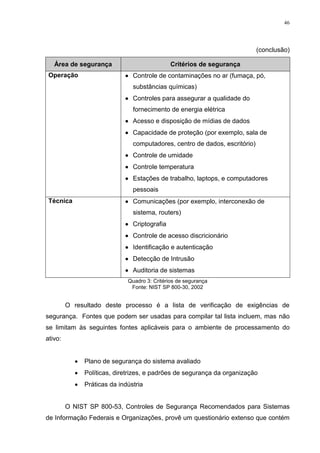 46
(conclusão)
Área de segurança Critérios de segurança
Operação  Controle de contaminações no ar (fumaça, pó,
substâncias químicas)
 Controles para assegurar a qualidade do
fornecimento de energia elétrica
 Acesso e disposição de mídias de dados
 Capacidade de proteção (por exemplo, sala de
computadores, centro de dados, escritório)
 Controle de umidade
 Controle temperatura
 Estações de trabalho, laptops, e computadores
pessoais
Técnica  Comunicações (por exemplo, interconexão de
sistema, routers)
 Criptografia
 Controle de acesso discricionário
 Identificação e autenticação
 Detecção de Intrusão
 Auditoria de sistemas
Quadro 3: Critérios de segurança
Fonte: NIST SP 800-30, 2002
O resultado deste processo é a lista de verificação de exigências de
segurança. Fontes que podem ser usadas para compilar tal lista incluem, mas não
se limitam às seguintes fontes aplicáveis para o ambiente de processamento do
ativo:
 Plano de segurança do sistema avaliado
 Políticas, diretrizes, e padrões de segurança da organização
 Práticas da indústria
O NIST SP 800-53, Controles de Segurança Recomendados para Sistemas
de Informação Federais e Organizações, provê um questionário extenso que contém
 