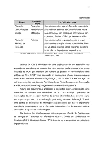 59
(conclusão)
Plano
Linha do
Tempo
Propósito do Plano
Plano de
Comunicações
e Mídia
Resposta,
Recuperação
e Reinício
Este plano contém toda a informação necessária
para habilitar a equipe de Comunicação e Mídia
para comunicar com precisão e efetivamente com
o pessoal, clientes, público, provedores e mídia
Plano de
Reinício de
Negócios
Reinício Este plano detalha os procedimentos a seguir
para devolver a organização à normalidade. Pode
ser um plano ou umas séries de planos e poderá
incluir planos de projeto de longo alcance
Quadro 8: O uso das partes constituintes do PCN durante cada fase de um incidente
Fonte: ENISA, 2008
Quando O PCN é introduzido em uma organização um dos resultados é a
produção de um número de documentos, nem todos os quais necessariamente são
incluídos no PCN (por exemplo, um número de políticas e procedimentos como
políticas de RH). O PCN pode ser usado em isolado para efetuar a recuperação no
caso de um incidente afetando a organização, mas na realidade ele interage com
outros documentos nas áreas de Administração de Risco, Segurança de Informação,
RH/Saúde e políticas de Segurança e Continuidade de Serviços de TI.
Alguns dos documentos e processos já existentes exigirão modificação como
diferentes informações são requeridas. O RH, por exemplo, precisará de
informações de parentes com detalhes de contato atualizados. Este sistema exigirá
mudanças no processo de administração para assegurar que a informação é atual,
uma política de segurança de informação para assegurar que não é amplamente
acessível e para assegurar que a informação estará disponível durante um incidente
envolvendo o repositório de informações.
Os detalhes das interfaces entre estes programas (Gestão de Continuidade
de Serviços de Tecnologia da Informação (GCSTI), Gestão de Continuidade de
Negócios (GCN), Gestão de Riscos (GR)) depende da organização e do método de
implementação.
 