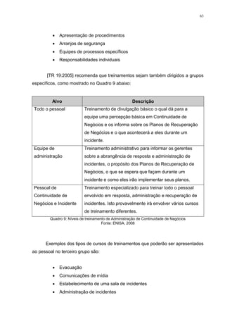 63
 Apresentação de procedimentos
 Arranjos de segurança
 Equipes de processos específicos
 Responsabilidades individuais
[TR 19:2005] recomenda que treinamentos sejam também dirigidos a grupos
específicos, como mostrado no Quadro 9 abaixo:
Alvo Descrição
Todo o pessoal Treinamento de divulgação básico o qual dá para a
equipe uma percepção básica em Continuidade de
Negócios e os informa sobre os Planos de Recuperação
de Negócios e o que acontecerá a eles durante um
incidente.
Equipe de
administração
Treinamento administrativo para informar os gerentes
sobre a abrangência de resposta e administração de
incidentes, o propósito dos Planos de Recuperação de
Negócios, o que se espera que façam durante um
incidente e como eles irão implementar seus planos.
Pessoal de
Continuidade de
Negócios e Incidente
Treinamento especializado para treinar todo o pessoal
envolvido em resposta, administração e recuperação de
incidentes. Isto provavelmente irá envolver vários cursos
de treinamento diferentes.
Quadro 9: Níveis de treinamento de Administração de Continuidade de Negócios
Fonte: ENISA, 2008
Exemplos dos tipos de cursos de treinamentos que poderão ser apresentados
ao pessoal no terceiro grupo são:
 Evacuação
 Comunicações de mídia
 Estabelecimento de uma sala de incidentes
 Administração de incidentes
 