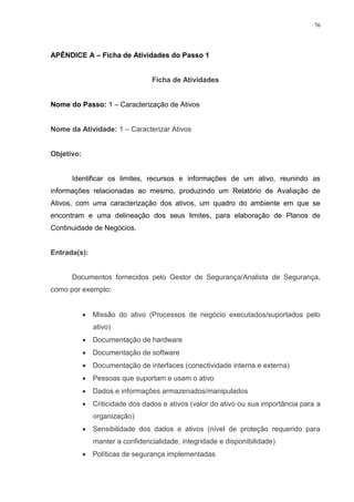 76
APÊNDICE A – Ficha de Atividades do Passo 1
Ficha de Atividades
Nome do Passo: 1 – Caracterização de Ativos
Nome da Atividade: 1 – Caracterizar Ativos
Objetivo:
Identificar os limites, recursos e informações de um ativo, reunindo as
informações relacionadas ao mesmo, produzindo um Relatório de Avaliação de
Ativos, com uma caracterização dos ativos, um quadro do ambiente em que se
encontram e uma delineação dos seus limites, para elaboração de Planos de
Continuidade de Negócios.
Entrada(s):
Documentos fornecidos pelo Gestor de Segurança/Analista de Segurança,
como por exemplo:
 Missão do ativo (Processos de negócio executados/suportados pelo
ativo)
 Documentação de hardware
 Documentação de software
 Documentação de interfaces (conectividade interna e externa)
 Pessoas que suportam e usam o ativo
 Dados e informações armazenados/manipulados
 Criticidade dos dados e ativos (valor do ativo ou sua importância para a
organização)
 Sensibilidade dos dados e ativos (nível de proteção requerido para
manter a confidencialidade, integridade e disponibilidade)
 Políticas de segurança implementadas
 
