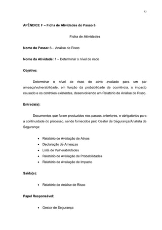 93
APÊNDICE F – Ficha de Atividades do Passo 6
Ficha de Atividades
Nome do Passo: 6 – Análise de Risco
Nome da Atividade: 1 – Determinar o nível de risco
Objetivo:
Determinar o nível de risco do ativo avaliado para um par
ameaça/vulnerabilidade, em função da probabilidade de ocorrência, o impacto
causado e os controles existentes, desenvolvendo um Relatório de Análise de Risco.
Entrada(s):
Documentos que foram produzidos nos passos anteriores, e obrigatórios para
a continuidade do processo, sendo fornecidos pelo Gestor de Segurança/Analista de
Segurança:
 Relatório de Avaliação de Ativos
 Declaração de Ameaças
 Lista de Vulnerabilidades
 Relatório de Avaliação de Probabilidades
 Relatório de Avaliação de Impacto
Saída(s):
 Relatório de Análise de Risco
Papel Responsável:
 Gestor de Segurança
 