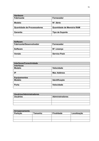 96
Hardware
Fabricante Fornecedor
Modelo Nº. Série
Quantidade de Processadores Quantidade de Memória RAM
Garantia Tipo de Suporte
Software
Fabricante/Desenvolvedor Fornecedor
Software Nº. Licença
Versão Service Pack
Interfaces/Conectividade
Interfaces
Modelo Velocidade
IP Mac Address
Equipamentos
Modelo Identificação
Porta Velocidade
Usuários/Administradores
Usuários Administradores
Armazenamento
Partição Tamanho Finalidade Localização
 