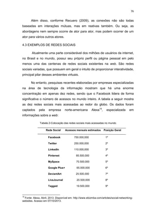 76

Além disso, conforme Recuero (2009), as conexões não são todas
baseadas em interações mútuas, mas em reativas também. Ou seja, as
abordagens nem sempre ocorre de ator para ator, mas podem ocorrer de um
ator para vários outros atores.
4.3 EXEMPLOS DE REDES SOCIAIS
Atualmente uma parte considerável dos milhões de usuários da internet,
no Brasil e no mundo, possui seu próprio perfil ou página pessoal em pelo
menos uma das centenas de redes sociais existentes na web. São redes
sociais variadas, que possuem em geral o intuito de proporcionar interatividade,
principal pilar desses ambientes virtuais.
No entanto, pesquisas recentes elaboradas por empresas especializadas
na área de tecnologia da informação mostram que há uma enorme
concentração em apenas dez redes, sendo que o Facebook lidera de forma
significativa o número de acessos no mundo inteiro. A tabela a seguir mostra
as dez redes sociais mais acessadas ao redor do globo. Os dados foram
captados

pela

empresa

norte-americana

Alexa19,

especializada

em

informações sobre a web:
Tabela 2-Colocação das redes sociais mais acessadas no mundo
Rede Social

Acessos mensais estimados

Posição Geral

Facebook

1º

Twitter

250.000,000

2º

LinkedIn

110.000,000

3º

Pinterest

85.500,000

4º

MySpace

70.500,000

5º

Google Plus+

65.000,000

6º

DeviantArt

25.500,000

7º

LiveJournal

20.500,000

8º

Tagged

19

750.000,000

19.500,000

9º

Fonte: Alexa, Abril, 2013. Disponível em: http://www.ebizmba.com/articles/social-networkingwebsites. Acesso em 07/10/2013.

 