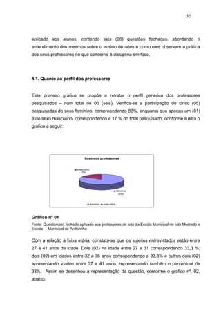 32




aplicado aos alunos, contendo seis (06) questões fechadas, abordando o
entendimento dos mesmos sobre o ensino de artes e como eles observam a prática
dos seus professores no que concerne à disciplina em foco.




4.1. Quanto ao perfil dos professores


Este primeiro gráfico se propõe a retratar o perfil genérico dos professores
pesquisados – num total de 06 (seis). Verifica-se a participação de cinco (05)
pesquisadas do sexo feminino, compreendendo 83%, enquanto que apenas um (01)
é do sexo masculino, correspondendo a 17 % do total pesquisado, conforme ilustra o
gráfico a seguir:




                               Sexo dos professores


                          masculino
                            17%




                                                             feminino
                                                               83%



                                      feminino   masculino




Gráfico nº 01
Fonte: Questionário fechado aplicado aos professores de arte da Escola Municipal de Vila Medrado e
Escola Municipal de Andorinha


Com a relação à faixa etária, constata-se que os sujeitos entrevistados estão entre
27 a 41 anos de idade. Dois (02) na idade entre 27 a 31 correspondendo 33,3 %;
dois (02) em idades entre 32 a 36 anos correspondendo a 33,3% e outros dois (02)
apresentando idades entre 37 a 41 anos, representando também o percentual de
33%. Assim se desenhou a representação da questão, conforme o gráfico nº. 02,
abaixo.
 