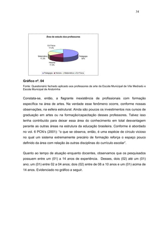 34




                   Área de estudo dos professores


                        Ed Física
                         17,3%



           Matemática                                          Pedagogia
             17,3%                                               50%

                         Historia
                         17,3%



                 Pedagogia          Historia   Matemática   Ed Física



Gráfico nº. 04
Fonte: Questionário fechado aplicado aos professores de arte da Escola Municipal de Vila Medrado e
Escola Municipal de Andorinha


Constata-se, então, a flagrante inexistência de profissionais com formação
específica na área de artes. Na verdade esse fenômeno ocorre, conforme nossas
observações, na esfera estrutural. Ainda são poucos os investimentos nos cursos de
graduação em artes ou na formação/capacitação desses professores. Talvez isso
tenha contribuído para deixar essa área do conhecimento em total desvantagem
perante as outras áreas na estrutura da educação brasileira. Conforme é abordado
no vol. 6 PCN’s (2001): “o que se observa, então, é uma espécie de círculo vicioso
no qual um sistema extremamente precário de formação reforça o espaço pouco
definido da área com relação às outras disciplinas do currículo escolar”.


Quanto ao tempo de atuação enquanto docentes, observamos que os pesquisados
possuem entre um (01) a 14 anos de experiência. Desses, dois (02) até um (01)
ano; um (01) entre 02 a 04 anos; dois (02) entre de 08 a 10 anos e um (01) acima de
14 anos. Evidenciado no gráfico a seguir.
 