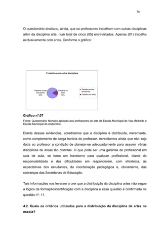 36




O questionário sinalizou, ainda, que os professores trabalham com outras disciplinas
além da disciplina arte, num total de cinco (05) entrevistados. Apenas (01) trabalha
exclusivamente com artes. Conforme o gráfico:




                      Trabalha com outra disciplina




                                                      Trabalha outras
        Trabalha outras         Trabalha só
                                                      disciplinas
          disciplinas              artes
             83%                   17%                Trabalha só artes




Gráfico nº.07
Fonte: Questionário fechado aplicado aos professores de arte da Escola Municipal de Vila Medrado e
Escola Municipal de Andorinha.


Diante dessas evidencias, acreditamos que a disciplina é distribuída, meramente,
como complemento de carga horária do professor. Acreditamos ainda que não seja
dada ao professor a condição de planejar-se adequadamente para assumir várias
disciplinas de áreas tão distintas. O que pode ser uma garantia de profissional em
sala de aula, se torna um transtorno para qualquer profissional, diante da
responsabilidade e das dificuldades em responderem, com eficiência, às
expectativas dos estudantes, da coordenação pedagógica e, obviamente, das
cobranças das Secretarias de Educação.


Tais informações nos levaram a crer que a distribuição da disciplina artes não segue
a lógica da formação/identificação com a disciplina e essa questão é confirmada na
questão nº. 11.


4.2. Quais os critérios utilizados para a distribuição da disciplina de artes na
escola?
 