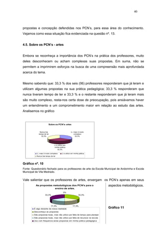 40




propostas e concepção defendidas nos PCN’s, para essa área do conhecimento.
Vejamos como essa situação fica evidenciada na questão nº. 13.


4.5. Sobre os PCN’s - artes


Embora se reconheça a importância dos PCN’s na prática dos professores, muito
deles desconhecem ou acham complexas suas propostas. Em suma, não se
permitem a imprimirem esforços na busca de uma compreensão mais aprofundada
acerca do tema.


Mesmo sabendo que: 33,3 % dos seis (06) professores responderam que já leram e
utilizam algumas propostas na sua prática pedagógica; 33,3 % responderam que
nunca tiveram tempo de ler e 33,3 % e o restante responderam que já leram mais
são muito complexo, resta-nos certa dose de preocupação, pois ansiávamos haver
um entendimento e um comprometimento maior em relação ao estudo das artes.
Analisemos no gráfico



                         Sobre os PCN's- artes


              Nunca tive                             Li, mais é muito
             tempo de ler                                complexo
                33,3%                                     33,3%




                                Li e utilizo em
                                minha prática
                                    33,3%

           Li, mais é muito complexo      Li e utilizo em minha prática
           Nunca tive tempo de ler



Gráfico nº. 10
Fonte: Questionário fechado para os professores de arte da Escola Municipal de Andorinha e Escola
Municipal de Vila Medrado.


Vale salientar que os professores de artes, enxergam os PCN’s apenas em seus
          As propostas metodológicas dos PCN's para o                           aspectos metodológicos.
                        ensino de artes.
                                            0%
                     33,3%                                     33,3%




                           17,3%                        17,3%
         É algo distante da nossa realidade                                     Gráfico 11
         Desconheço as propostas
         São propostas boas, mas não utilizo por falta de tempo para planejar
         São propostas boas, mas não utilizo por falta de recursos na escola
         Uso com frequencia estas propostas em minha prática pedagógica
 
