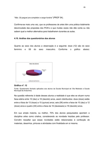 46




“Não. Só peguei pra completar a carga horária” (PROF 04).


Confirma-se mais uma vez, que os professores de artes têm uma prática totalmente
desvinculada das propostas dos PCN’s e que muitas vezes não dão conta ou não
sabem qual a melhor alternativa para trabalharem durantes as aulas.


4.10. Análise dos questionários dos alunos


Quanto ao sexo dos alunos a observação é a seguinte: doze (12) são do sexo
feminino       e      08      do         sexo        masculino.   Conforme   o   gráfico   abaixo:




                      Sexo dos alunos




                                             Masculino
                                               40%


           Feminino
             60%




                      Masculino   Feminino




Gráfico nº. 12
Fonte: Questionário fechado aplicados aos alunos da Escola Municipal de Vila Medrado e Escola
Municipal de Andorinha.


Na questão referente à idade desses alunos a realidade é que eles se situam numa
faixa etária entre 10 (dez) a 18 (dezoito) anos, assim distribuídos: doze (doze) estão
entre a faixa de 13 (traze) a 15 (quinze) anos; seis (06) entre a faixa de 10 (dez) a 12
(doze) anos e quatro (04) entre a faixa de 16 (dezesseis) a 18 (dezoito) anos.


Em sua ampla maioria, ou melhor, 70% dos alunos pesquisados apontam a
disciplina artes como criativa, considerando as novidade trazidas pelo professor.
Convêm ressaltar que essas novidades estão relacionadas à confecção de
materiais, desenhos, pinturas e atividades com finalidade em si mesma.
 