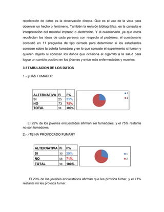 recolección de datos es la observación directa. Que es el uso de la vista para
observar un hecho o fenómeno. También la revisión bibliográfica, es la consulta e
interpretación del material impreso o electrónico. Y el cuestionario, ya que estos
recolectan las ideas de cada persona con respecto al problema, el cuestionario
consistió en 11 preguntas de tipo cerrada para determinar si los estudiantes
conocen sobre la botella fumadora y en lo que consiste el experimento si fuman y
quieren dejarlo si conocen los daños que ocasiona el cigarrillo a la salud para
lograr un cambio positivo en los jóvenes y evitar más enfermedades y muertes.

3.5 TABULACION DE LOS DATOS

1.- ¿HAS FUMADO?




                                                                        1
       ALTERNATIVA      Fi    F%
                                                                        2
       SI               25    25%
       NO               73    75%
       TOTAL            98    100%



   El 25% de los jóvenes encuestados afirman ser fumadores, y el 75% restante
no son fumadores.

2.- ¿TE HA PROVOCADO FUMAR?



        ALTERNATIVA Fi        F%
        SI               30   29%                                      1
        NO               68   71%                                      2

        TOTAL            98   100%                                          .



     El 29% de los jóvenes encuestados afirman que les provoca fumar, y el 71%
restante no les provoca fumar.
 