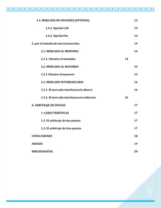 1.4. MERCADO DE OPCIONES (OPTIONS).                 13

          1.4.1. Opción Call                           14

          1.4.2. Opción Put                            14

2. por el tamaño de una transacción,                   14

      2.1. MERCADO AL MENUDEO                          14

      2.1.1. Clientes al menudeo                  14

      2.2. MERCADO AL MAYOREO                          15

      2.2.1 Clientes al mayoreo                        15

      2.3. MERCADO INTERBANCARIO                       16

      2.3.1. El mercado interbancario dinero           16

      2.3.2. El mercado interbancario indirecto   16

X. ARBITRAJE DE DIVISAS                                17

      1. CARACTERÍSTICAS                               17

      1.1. El arbitraje de dos puntos                  17

      1.2. El arbitraje de tres puntos                 17

CONCLUSIONES                                           18

ANEXOS                                                 19

BIBLIOGRAFÍAS                                          20




                                                            3
 