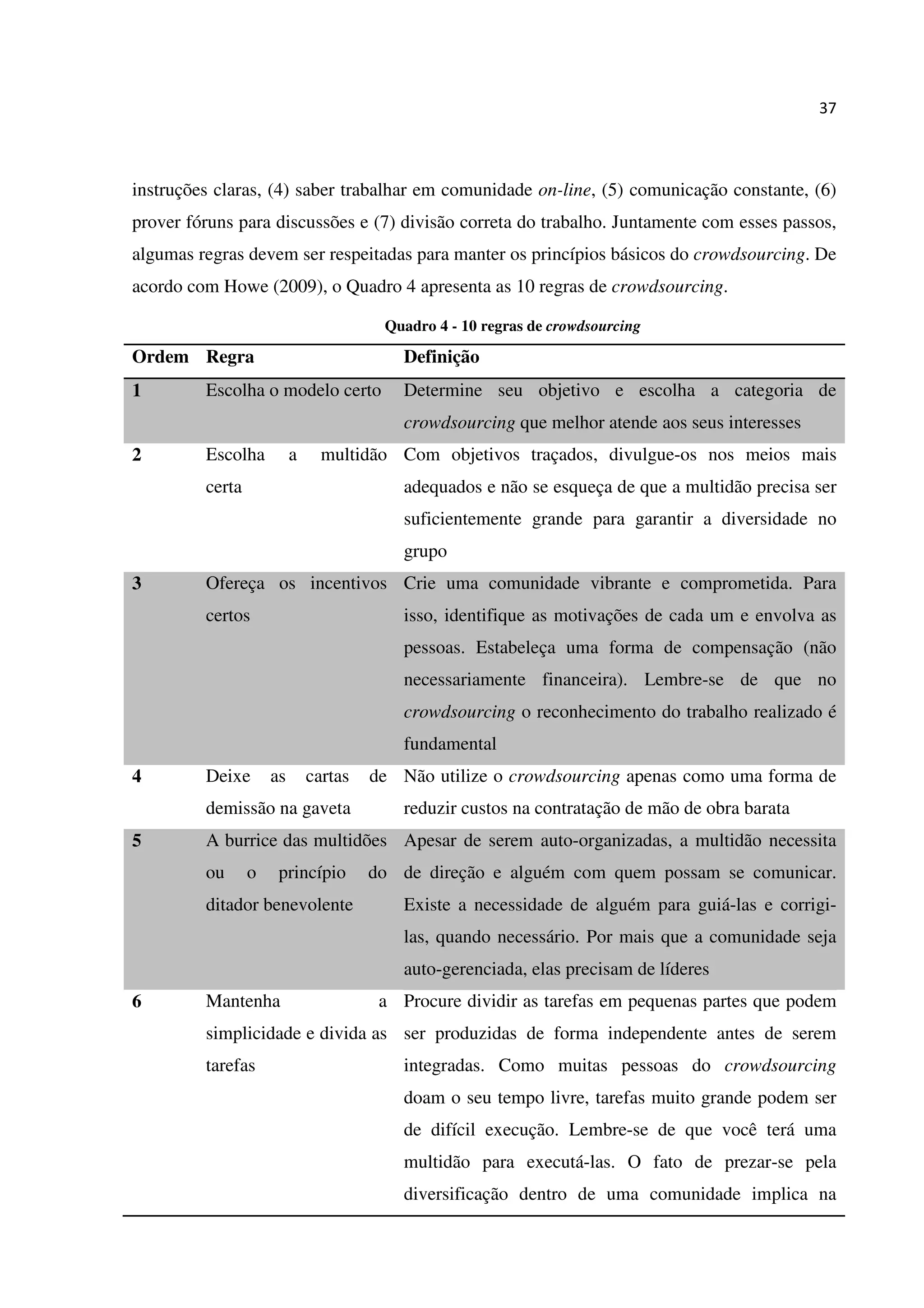 37
instruções claras, (4) saber trabalhar em comunidade on-line, (5) comunicação constante, (6)
prover fóruns para discussões e (7) divisão correta do trabalho. Juntamente com esses passos,
algumas regras devem ser respeitadas para manter os princípios básicos do crowdsourcing. De
acordo com Howe (2009), o Quadro 4 apresenta as 10 regras de crowdsourcing.
Quadro 4 - 10 regras de crowdsourcing
Ordem Regra Definição
1 Escolha o modelo certo Determine seu objetivo e escolha a categoria de
crowdsourcing que melhor atende aos seus interesses
2 Escolha a multidão
certa
Com objetivos traçados, divulgue-os nos meios mais
adequados e não se esqueça de que a multidão precisa ser
suficientemente grande para garantir a diversidade no
grupo
3 Ofereça os incentivos
certos
Crie uma comunidade vibrante e comprometida. Para
isso, identifique as motivações de cada um e envolva as
pessoas. Estabeleça uma forma de compensação (não
necessariamente financeira). Lembre-se de que no
crowdsourcing o reconhecimento do trabalho realizado é
fundamental
4 Deixe as cartas de
demissão na gaveta
Não utilize o crowdsourcing apenas como uma forma de
reduzir custos na contratação de mão de obra barata
5 A burrice das multidões
ou o princípio do
ditador benevolente
Apesar de serem auto-organizadas, a multidão necessita
de direção e alguém com quem possam se comunicar.
Existe a necessidade de alguém para guiá-las e corrigi-
las, quando necessário. Por mais que a comunidade seja
auto-gerenciada, elas precisam de líderes
6 Mantenha a
simplicidade e divida as
tarefas
Procure dividir as tarefas em pequenas partes que podem
ser produzidas de forma independente antes de serem
integradas. Como muitas pessoas do crowdsourcing
doam o seu tempo livre, tarefas muito grande podem ser
de difícil execução. Lembre-se de que você terá uma
multidão para executá-las. O fato de prezar-se pela
diversificação dentro de uma comunidade implica na
 