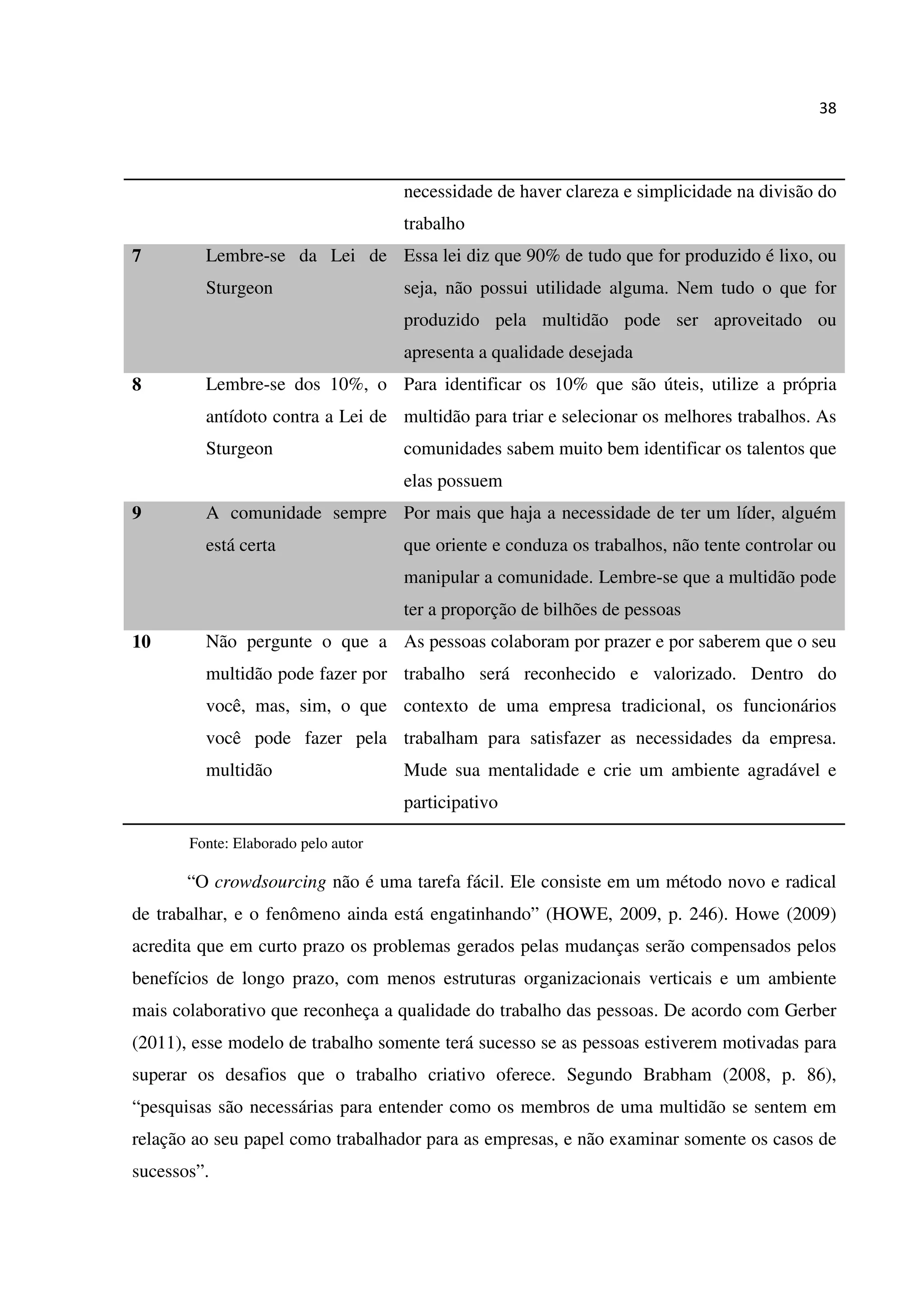 38
necessidade de haver clareza e simplicidade na divisão do
trabalho
7 Lembre-se da Lei de
Sturgeon
Essa lei diz que 90% de tudo que for produzido é lixo, ou
seja, não possui utilidade alguma. Nem tudo o que for
produzido pela multidão pode ser aproveitado ou
apresenta a qualidade desejada
8 Lembre-se dos 10%, o
antídoto contra a Lei de
Sturgeon
Para identificar os 10% que são úteis, utilize a própria
multidão para triar e selecionar os melhores trabalhos. As
comunidades sabem muito bem identificar os talentos que
elas possuem
9 A comunidade sempre
está certa
Por mais que haja a necessidade de ter um líder, alguém
que oriente e conduza os trabalhos, não tente controlar ou
manipular a comunidade. Lembre-se que a multidão pode
ter a proporção de bilhões de pessoas
10 Não pergunte o que a
multidão pode fazer por
você, mas, sim, o que
você pode fazer pela
multidão
As pessoas colaboram por prazer e por saberem que o seu
trabalho será reconhecido e valorizado. Dentro do
contexto de uma empresa tradicional, os funcionários
trabalham para satisfazer as necessidades da empresa.
Mude sua mentalidade e crie um ambiente agradável e
participativo
Fonte: Elaborado pelo autor
“O crowdsourcing não é uma tarefa fácil. Ele consiste em um método novo e radical
de trabalhar, e o fenômeno ainda está engatinhando” (HOWE, 2009, p. 246). Howe (2009)
acredita que em curto prazo os problemas gerados pelas mudanças serão compensados pelos
benefícios de longo prazo, com menos estruturas organizacionais verticais e um ambiente
mais colaborativo que reconheça a qualidade do trabalho das pessoas. De acordo com Gerber
(2011), esse modelo de trabalho somente terá sucesso se as pessoas estiverem motivadas para
superar os desafios que o trabalho criativo oferece. Segundo Brabham (2008, p. 86),
“pesquisas são necessárias para entender como os membros de uma multidão se sentem em
relação ao seu papel como trabalhador para as empresas, e não examinar somente os casos de
sucessos”.
 