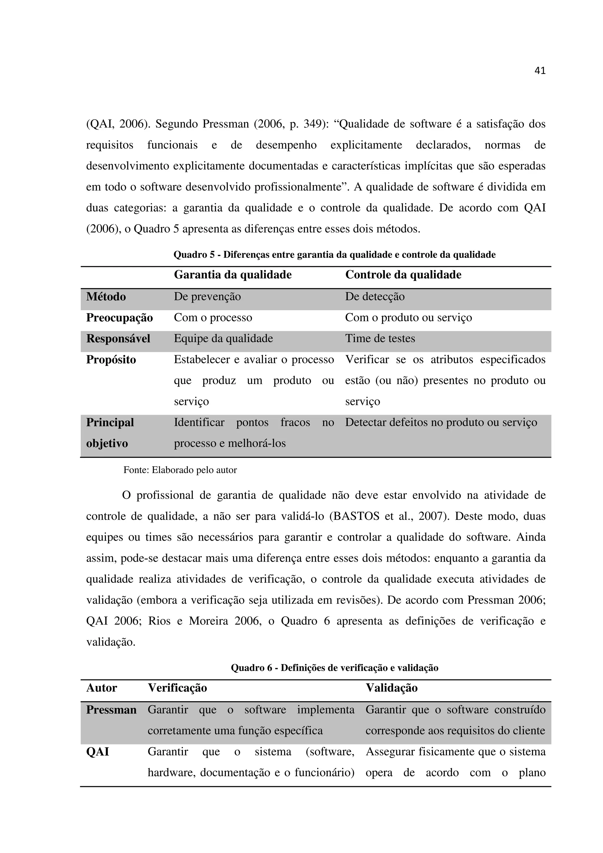 41
(QAI, 2006). Segundo Pressman (2006, p. 349): “Qualidade de software é a satisfação dos
requisitos funcionais e de desempenho explicitamente declarados, normas de
desenvolvimento explicitamente documentadas e características implícitas que são esperadas
em todo o software desenvolvido profissionalmente”. A qualidade de software é dividida em
duas categorias: a garantia da qualidade e o controle da qualidade. De acordo com QAI
(2006), o Quadro 5 apresenta as diferenças entre esses dois métodos.
Quadro 5 - Diferenças entre garantia da qualidade e controle da qualidade
Garantia da qualidade Controle da qualidade
Método De prevenção De detecção
Preocupação Com o processo Com o produto ou serviço
Responsável Equipe da qualidade Time de testes
Propósito Estabelecer e avaliar o processo
que produz um produto ou
serviço
Verificar se os atributos especificados
estão (ou não) presentes no produto ou
serviço
Principal
objetivo
Identificar pontos fracos no
processo e melhorá-los
Detectar defeitos no produto ou serviço
Fonte: Elaborado pelo autor
O profissional de garantia de qualidade não deve estar envolvido na atividade de
controle de qualidade, a não ser para validá-lo (BASTOS et al., 2007). Deste modo, duas
equipes ou times são necessários para garantir e controlar a qualidade do software. Ainda
assim, pode-se destacar mais uma diferença entre esses dois métodos: enquanto a garantia da
qualidade realiza atividades de verificação, o controle da qualidade executa atividades de
validação (embora a verificação seja utilizada em revisões). De acordo com Pressman 2006;
QAI 2006; Rios e Moreira 2006, o Quadro 6 apresenta as definições de verificação e
validação.
Quadro 6 - Definições de verificação e validação
Autor Verificação Validação
Pressman Garantir que o software implementa
corretamente uma função específica
Garantir que o software construído
corresponde aos requisitos do cliente
QAI Garantir que o sistema (software,
hardware, documentação e o funcionário)
Assegurar fisicamente que o sistema
opera de acordo com o plano
 