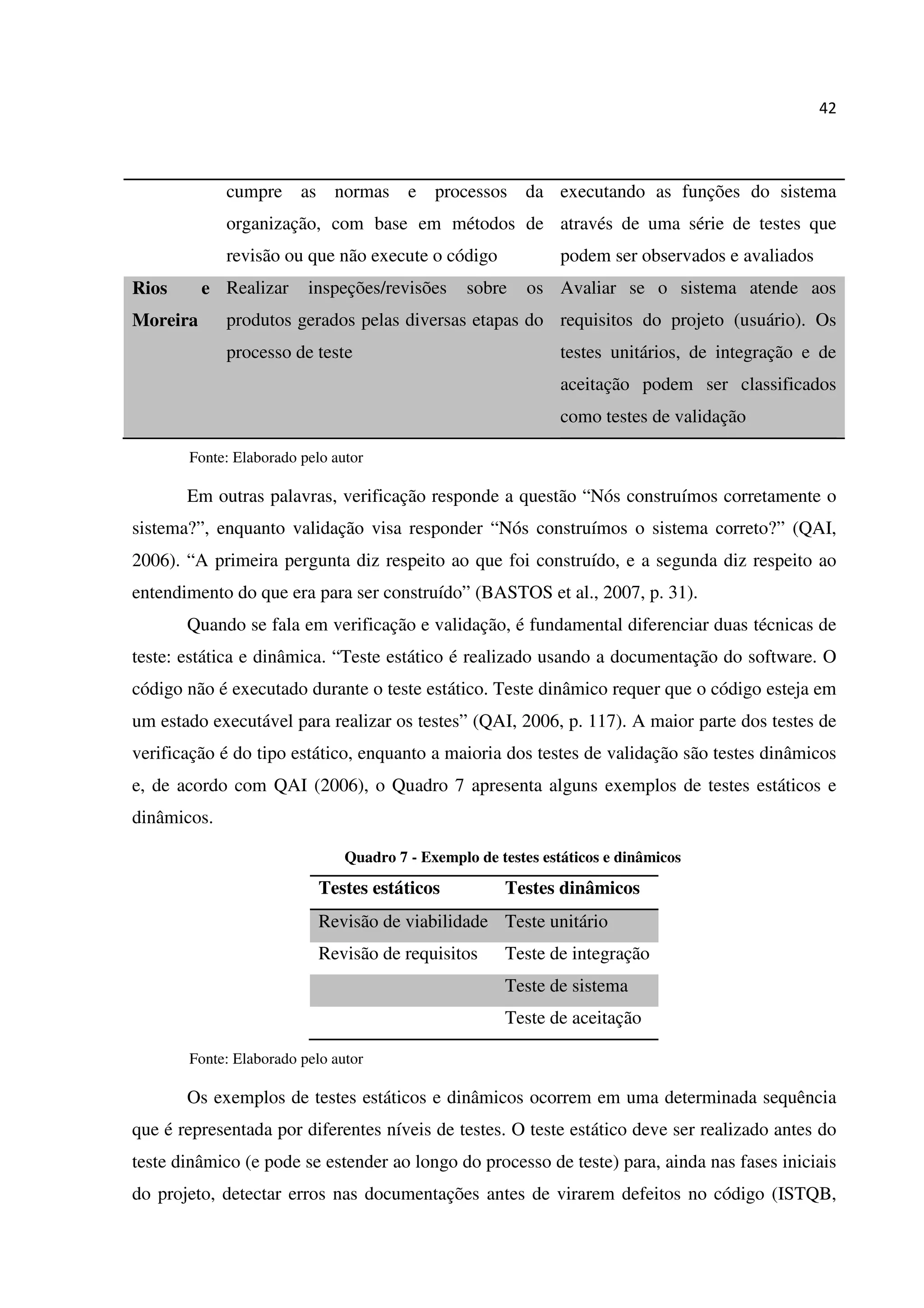 42
cumpre as normas e processos da
organização, com base em métodos de
revisão ou que não execute o código
executando as funções do sistema
através de uma série de testes que
podem ser observados e avaliados
Rios e
Moreira
Realizar inspeções/revisões sobre os
produtos gerados pelas diversas etapas do
processo de teste
Avaliar se o sistema atende aos
requisitos do projeto (usuário). Os
testes unitários, de integração e de
aceitação podem ser classificados
como testes de validação
Fonte: Elaborado pelo autor
Em outras palavras, verificação responde a questão “Nós construímos corretamente o
sistema?”, enquanto validação visa responder “Nós construímos o sistema correto?” (QAI,
2006). “A primeira pergunta diz respeito ao que foi construído, e a segunda diz respeito ao
entendimento do que era para ser construído” (BASTOS et al., 2007, p. 31).
Quando se fala em verificação e validação, é fundamental diferenciar duas técnicas de
teste: estática e dinâmica. “Teste estático é realizado usando a documentação do software. O
código não é executado durante o teste estático. Teste dinâmico requer que o código esteja em
um estado executável para realizar os testes” (QAI, 2006, p. 117). A maior parte dos testes de
verificação é do tipo estático, enquanto a maioria dos testes de validação são testes dinâmicos
e, de acordo com QAI (2006), o Quadro 7 apresenta alguns exemplos de testes estáticos e
dinâmicos.
Quadro 7 - Exemplo de testes estáticos e dinâmicos
Testes estáticos Testes dinâmicos
Revisão de viabilidade Teste unitário
Revisão de requisitos Teste de integração
Teste de sistema
Teste de aceitação
Fonte: Elaborado pelo autor
Os exemplos de testes estáticos e dinâmicos ocorrem em uma determinada sequência
que é representada por diferentes níveis de testes. O teste estático deve ser realizado antes do
teste dinâmico (e pode se estender ao longo do processo de teste) para, ainda nas fases iniciais
do projeto, detectar erros nas documentações antes de virarem defeitos no código (ISTQB,
 