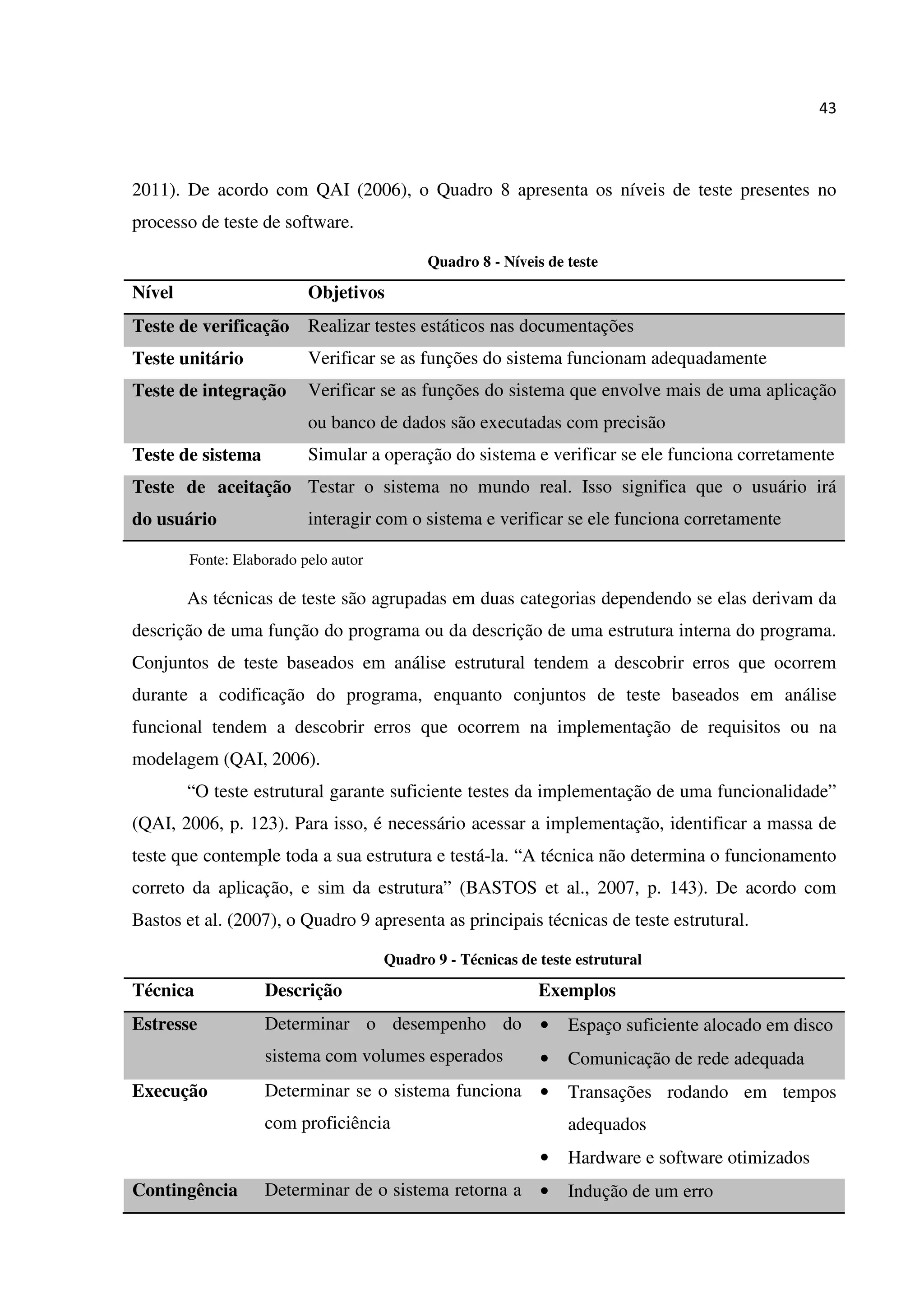 43
2011). De acordo com QAI (2006), o Quadro 8 apresenta os níveis de teste presentes no
processo de teste de software.
Quadro 8 - Níveis de teste
Nível Objetivos
Teste de verificação Realizar testes estáticos nas documentações
Teste unitário Verificar se as funções do sistema funcionam adequadamente
Teste de integração Verificar se as funções do sistema que envolve mais de uma aplicação
ou banco de dados são executadas com precisão
Teste de sistema Simular a operação do sistema e verificar se ele funciona corretamente
Teste de aceitação
do usuário
Testar o sistema no mundo real. Isso significa que o usuário irá
interagir com o sistema e verificar se ele funciona corretamente
Fonte: Elaborado pelo autor
As técnicas de teste são agrupadas em duas categorias dependendo se elas derivam da
descrição de uma função do programa ou da descrição de uma estrutura interna do programa.
Conjuntos de teste baseados em análise estrutural tendem a descobrir erros que ocorrem
durante a codificação do programa, enquanto conjuntos de teste baseados em análise
funcional tendem a descobrir erros que ocorrem na implementação de requisitos ou na
modelagem (QAI, 2006).
“O teste estrutural garante suficiente testes da implementação de uma funcionalidade”
(QAI, 2006, p. 123). Para isso, é necessário acessar a implementação, identificar a massa de
teste que contemple toda a sua estrutura e testá-la. “A técnica não determina o funcionamento
correto da aplicação, e sim da estrutura” (BASTOS et al., 2007, p. 143). De acordo com
Bastos et al. (2007), o Quadro 9 apresenta as principais técnicas de teste estrutural.
Quadro 9 - Técnicas de teste estrutural
Técnica Descrição Exemplos
Estresse Determinar o desempenho do
sistema com volumes esperados
• Espaço suficiente alocado em disco
• Comunicação de rede adequada
Execução Determinar se o sistema funciona
com proficiência
• Transações rodando em tempos
adequados
• Hardware e software otimizados
Contingência Determinar de o sistema retorna a • Indução de um erro
 