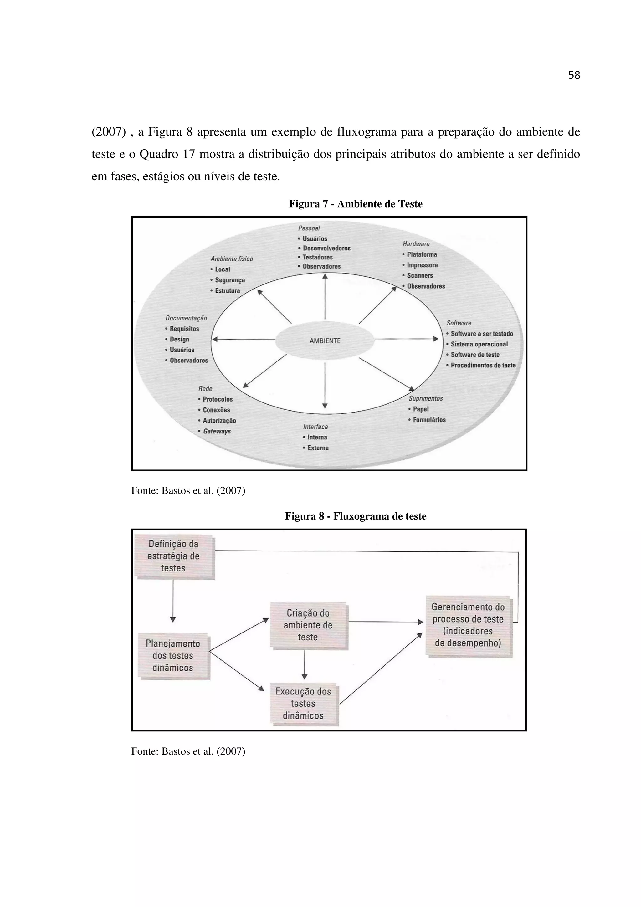58
(2007) , a Figura 8 apresenta um exemplo de fluxograma para a preparação do ambiente de
teste e o Quadro 17 mostra a distribuição dos principais atributos do ambiente a ser definido
em fases, estágios ou níveis de teste.
Figura 7 - Ambiente de Teste
Fonte: Bastos et al. (2007)
Figura 8 - Fluxograma de teste
Fonte: Bastos et al. (2007)
 