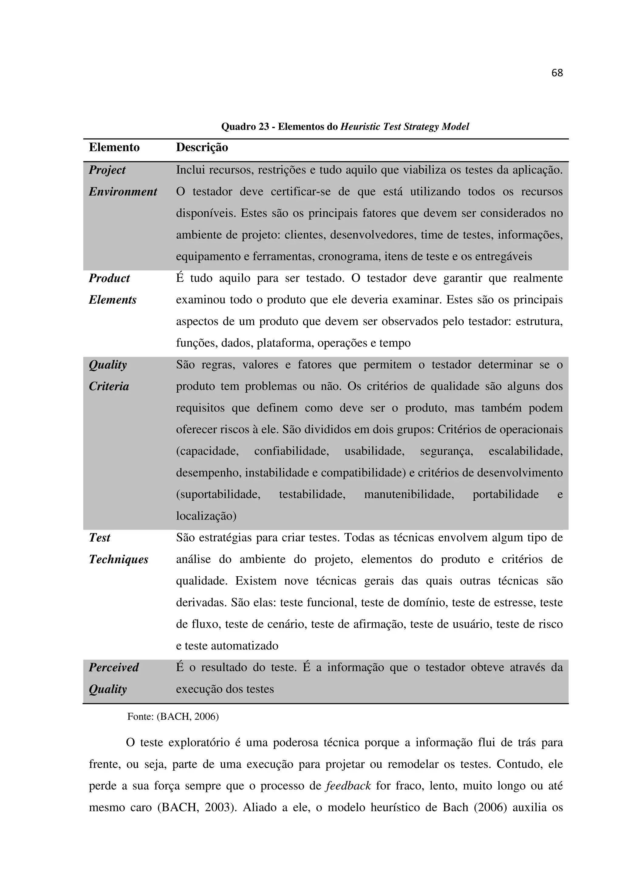 68
Quadro 23 - Elementos do Heuristic Test Strategy Model
Elemento Descrição
Project
Environment
Inclui recursos, restrições e tudo aquilo que viabiliza os testes da aplicação.
O testador deve certificar-se de que está utilizando todos os recursos
disponíveis. Estes são os principais fatores que devem ser considerados no
ambiente de projeto: clientes, desenvolvedores, time de testes, informações,
equipamento e ferramentas, cronograma, itens de teste e os entregáveis
Product
Elements
É tudo aquilo para ser testado. O testador deve garantir que realmente
examinou todo o produto que ele deveria examinar. Estes são os principais
aspectos de um produto que devem ser observados pelo testador: estrutura,
funções, dados, plataforma, operações e tempo
Quality
Criteria
São regras, valores e fatores que permitem o testador determinar se o
produto tem problemas ou não. Os critérios de qualidade são alguns dos
requisitos que definem como deve ser o produto, mas também podem
oferecer riscos à ele. São divididos em dois grupos: Critérios de operacionais
(capacidade, confiabilidade, usabilidade, segurança, escalabilidade,
desempenho, instabilidade e compatibilidade) e critérios de desenvolvimento
(suportabilidade, testabilidade, manutenibilidade, portabilidade e
localização)
Test
Techniques
São estratégias para criar testes. Todas as técnicas envolvem algum tipo de
análise do ambiente do projeto, elementos do produto e critérios de
qualidade. Existem nove técnicas gerais das quais outras técnicas são
derivadas. São elas: teste funcional, teste de domínio, teste de estresse, teste
de fluxo, teste de cenário, teste de afirmação, teste de usuário, teste de risco
e teste automatizado
Perceived
Quality
É o resultado do teste. É a informação que o testador obteve através da
execução dos testes
Fonte: (BACH, 2006)
O teste exploratório é uma poderosa técnica porque a informação flui de trás para
frente, ou seja, parte de uma execução para projetar ou remodelar os testes. Contudo, ele
perde a sua força sempre que o processo de feedback for fraco, lento, muito longo ou até
mesmo caro (BACH, 2003). Aliado a ele, o modelo heurístico de Bach (2006) auxilia os
 
