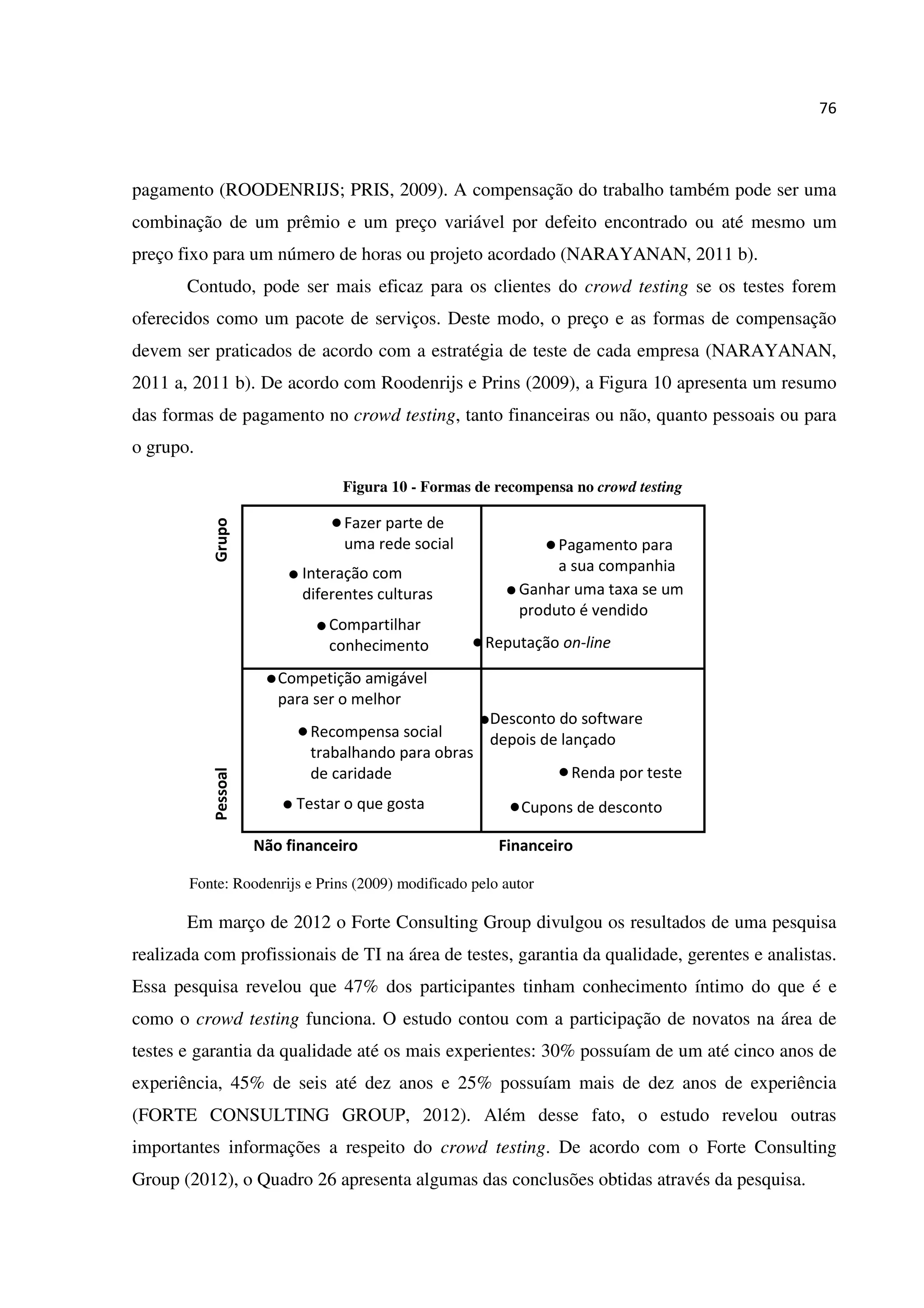76
pagamento (ROODENRIJS; PRIS, 2009). A compensação do trabalho também pode ser uma
combinação de um prêmio e um preço variável por defeito encontrado ou até mesmo um
preço fixo para um número de horas ou projeto acordado (NARAYANAN, 2011 b).
Contudo, pode ser mais eficaz para os clientes do crowd testing se os testes forem
oferecidos como um pacote de serviços. Deste modo, o preço e as formas de compensação
devem ser praticados de acordo com a estratégia de teste de cada empresa (NARAYANAN,
2011 a, 2011 b). De acordo com Roodenrijs e Prins (2009), a Figura 10 apresenta um resumo
das formas de pagamento no crowd testing, tanto financeiras ou não, quanto pessoais ou para
o grupo.
Figura 10 - Formas de recompensa no crowd testing
Fonte: Roodenrijs e Prins (2009) modificado pelo autor
Em março de 2012 o Forte Consulting Group divulgou os resultados de uma pesquisa
realizada com profissionais de TI na área de testes, garantia da qualidade, gerentes e analistas.
Essa pesquisa revelou que 47% dos participantes tinham conhecimento íntimo do que é e
como o crowd testing funciona. O estudo contou com a participação de novatos na área de
testes e garantia da qualidade até os mais experientes: 30% possuíam de um até cinco anos de
experiência, 45% de seis até dez anos e 25% possuíam mais de dez anos de experiência
(FORTE CONSULTING GROUP, 2012). Além desse fato, o estudo revelou outras
importantes informações a respeito do crowd testing. De acordo com o Forte Consulting
Group (2012), o Quadro 26 apresenta algumas das conclusões obtidas através da pesquisa.
Não financeiro Financeiro
PessoalGrupo
Fazer parte de
uma rede social
Interação com
diferentes culturas
Compartilhar
conhecimento Reputação on-line
Ganhar uma taxa se um
produto é vendido
Pagamento para
a sua companhia
Competição amigável
para ser o melhor
Recompensa social
trabalhando para obras
de caridade
Testar o que gosta
Desconto do software
depois de lançado
Renda por teste
Cupons de desconto
 