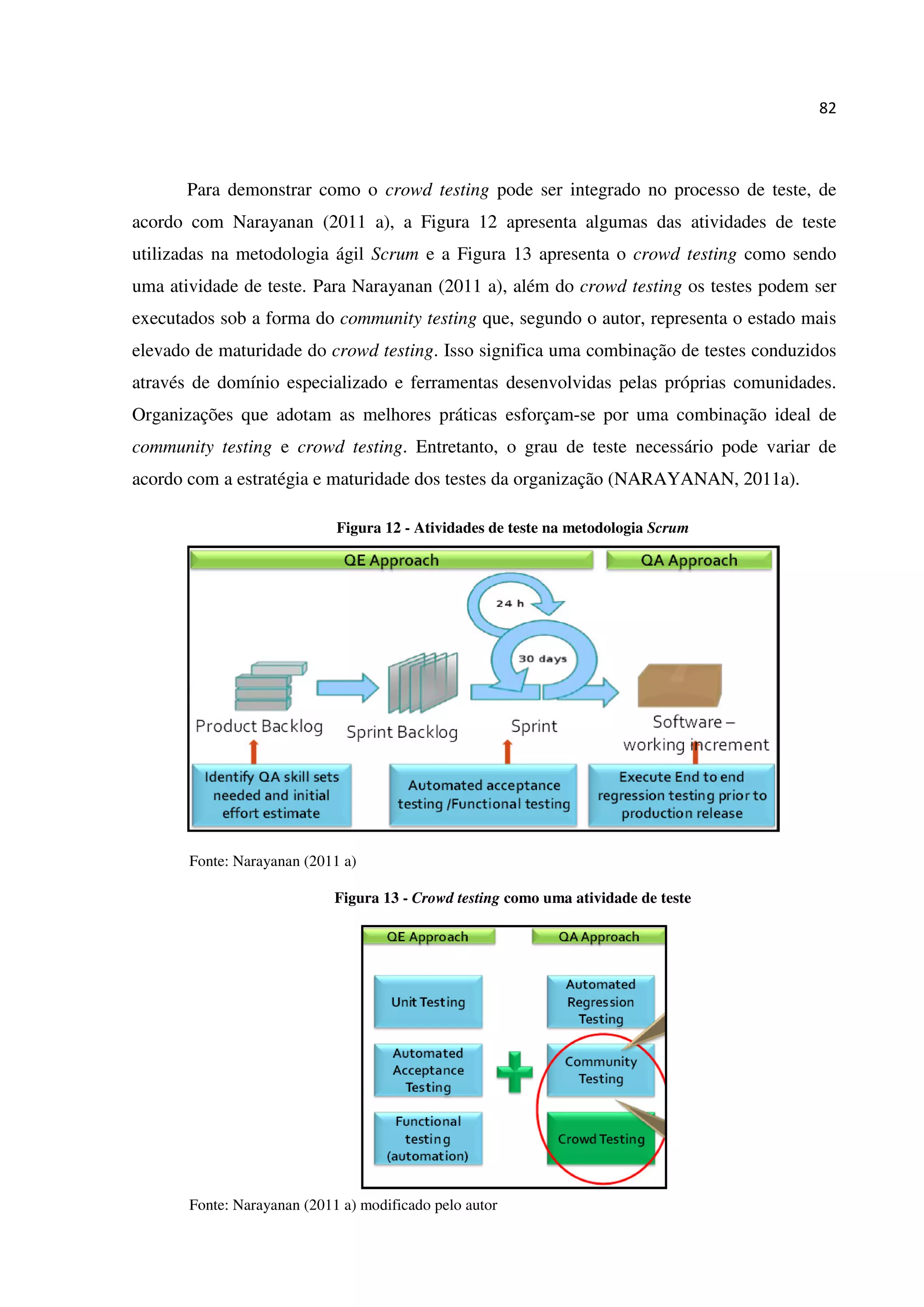 82
Para demonstrar como o crowd testing pode ser integrado no processo de teste, de
acordo com Narayanan (2011 a), a Figura 12 apresenta algumas das atividades de teste
utilizadas na metodologia ágil Scrum e a Figura 13 apresenta o crowd testing como sendo
uma atividade de teste. Para Narayanan (2011 a), além do crowd testing os testes podem ser
executados sob a forma do community testing que, segundo o autor, representa o estado mais
elevado de maturidade do crowd testing. Isso significa uma combinação de testes conduzidos
através de domínio especializado e ferramentas desenvolvidas pelas próprias comunidades.
Organizações que adotam as melhores práticas esforçam-se por uma combinação ideal de
community testing e crowd testing. Entretanto, o grau de teste necessário pode variar de
acordo com a estratégia e maturidade dos testes da organização (NARAYANAN, 2011a).
Figura 12 - Atividades de teste na metodologia Scrum
Fonte: Narayanan (2011 a)
Figura 13 - Crowd testing como uma atividade de teste
Fonte: Narayanan (2011 a) modificado pelo autor
 