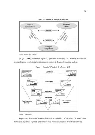54
Figura 3 - Conceito “V” de teste de software
Fonte: Bastos et al. (2007)
Já QAI (2006), conforme Figura 4, apresenta o conceito “V” de teste de software
mostrando como os níveis de teste interagem com os de desenvolvimento e análise.
Figura 4 - Conceito “V” de teste de software - QAI
Fonte: QAI (2006)
O processo de teste de software baseia-se no conceito “V” de teste. De acordo com
Bastos et al. (2007), a Figura 5 apresenta os onze passos do processo de teste de software.
 