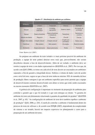 59
Quadro 17 - Distribuição do ambiente por atributos
Fonte: Bastos et al. (2007)
Ao preparar um ambiente de teste isolado e o mais próximo possível do ambiente de
produção, a equipe de teste poderá detectar erros reais que, provavelmente, não seriam
descobertos durante a fase de desenvolvimento. Além de ser isolado, o ambiente deve ser
restrito à equipe de teste e com dados representativos (BASTOS et al., 2007). Por isso que, de
acordo com QAI (2006), os testes em cada nível de teste devem ser executados em ambientes
separados a fim de garantir a integridade desses. Embora o volume de dados varie de acordo
com o nível de teste, sugere-se que a base de teste tenha no máximo 30% do tamanho da base
de produção. Outra vantagem é que um ambiente específico para testes permite que a equipe
de desenvolvimento continue desenvolvendo sem afetar os testes que estão sendo executados
no mesmo momento (BASTOS et al., 2007).
A gerência de configuração é importante no momento da preparação do ambiente para
controlar e garantir que o que foi testado é o que será entregue ao cliente. “A garantia do
ambiente de teste está diretamente relacionada à garantia de qualidade do produto” (BASTOS
et al., 2007, p. 85). “As configurações do ambiente de teste deve também espelhar o ambiente
de produção” (QAI, 2006, p. 244). A tarefa de controlar o ambiente é fundamental dentro do
processo de teste de software e, de acordo com ISTQB (2007), dependendo da complexidade
do sistema a ser testado, haverá um impacto expressivo no planejamento e custo para a
preparação de um ambiente de testes.
 