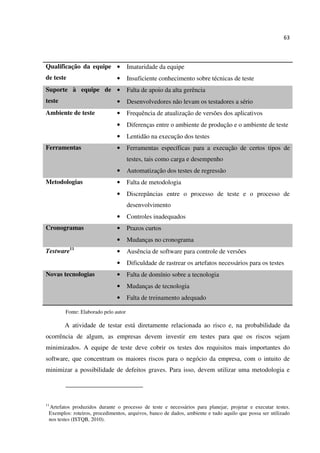 63
Qualificação da equipe
de teste
• Imaturidade da equipe
• Insuficiente conhecimento sobre técnicas de teste
Suporte à equipe de
teste
• Falta de apoio da alta gerência
• Desenvolvedores não levam os testadores a sério
Ambiente de teste • Frequência de atualização de versões dos aplicativos
• Diferenças entre o ambiente de produção e o ambiente de teste
• Lentidão na execução dos testes
Ferramentas • Ferramentas específicas para a execução de certos tipos de
testes, tais como carga e desempenho
• Automatização dos testes de regressão
Metodologias • Falta de metodologia
• Discrepâncias entre o processo de teste e o processo de
desenvolvimento
• Controles inadequados
Cronogramas • Prazos curtos
• Mudanças no cronograma
Testware11
• Ausência de software para controle de versões
• Dificuldade de rastrear os artefatos necessários para os testes
Novas tecnologias • Falta de domínio sobre a tecnologia
• Mudanças de tecnologia
• Falta de treinamento adequado
Fonte: Elaborado pelo autor
A atividade de testar está diretamente relacionada ao risco e, na probabilidade da
ocorrência de algum, as empresas devem investir em testes para que os riscos sejam
minimizados. A equipe de teste deve cobrir os testes dos requisitos mais importantes do
software, que concentram os maiores riscos para o negócio da empresa, com o intuito de
minimizar a possibilidade de defeitos graves. Para isso, devem utilizar uma metodologia e
11
Artefatos produzidos durante o processo de teste e necessários para planejar, projetar e executar testes.
Exemplos: roteiros, procedimentos, arquivos, banco de dados, ambiente e tudo aquilo que possa ser utilizado
nos testes (ISTQB, 2010).
 