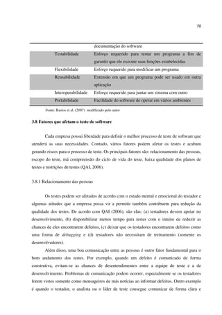 70
documentação do software
Testabilidade Esforço requerido para testar um programa a fim de
garantir que ele execute suas funções estabelecidas
Flexibilidade Esforço requerido para modificar um programa
Reusabilidade Extensão em que um programa pode ser usado em outra
aplicação
Interoperabilidade Esforço requerido para juntar um sistema com outro
Portabilidade Facilidade do software de operar em vários ambientes
Fonte: Bastos et al. (2007) modificado pelo autor
3.8 Fatores que afetam o teste de software
Cada empresa possui liberdade para definir o melhor processo de teste de software que
atenderá as suas necessidades. Contudo, vários fatores podem afetar os testes e acabam
gerando riscos para o processo de teste. Os principais fatores são: relacionamento das pessoas,
escopo do teste, má compreensão do ciclo de vida do teste, baixa qualidade dos planos de
testes e restrições de testes (QAI, 2006).
3.8.1 Relacionamento das pessoas
Os testes podem ser afetados de acordo com o estado mental e emocional do testador e
algumas atitudes que a empresa possa vir a permitir também contribuem para redução da
qualidade dos testes. De acordo com QAI (2006), são elas: (a) testadores devem apoiar no
desenvolvimento, (b) disponibilizar menos tempo para testes com o intuito de reduzir as
chances de eles encontrarem defeitos, (c) deixar que os testadores encontrarem defeitos como
uma forma de debugging e (d) testadores não necessitam de treinamento (somente os
desenvolvedores).
Além disso, uma boa comunicação entre as pessoas é outro fator fundamental para o
bom andamento dos testes. Por exemplo, quando um defeito é comunicado de forma
construtiva, evitam-se as chances de desentendimentos entre a equipe de teste e a de
desenvolvimento. Problemas de comunicação podem ocorrer, especialmente se os testadores
forem vistos somente como mensageiros de más notícias ao informar defeitos. Outro exemplo
é quando o testador, o analista ou o líder de teste consegue comunicar de forma clara e
 