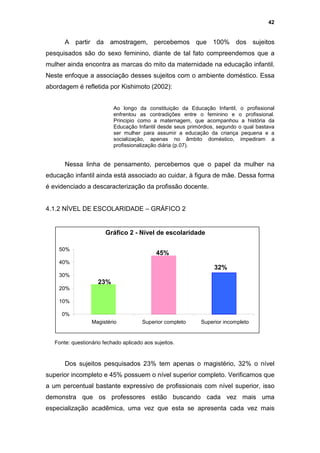 42


       A partir da amostragem, percebemos que 100% dos sujeitos
pesquisados são do sexo feminino, diante de tal fato compreendemos que a
mulher ainda encontra as marcas do mito da maternidade na educação infantil.
Neste enfoque a associação desses sujeitos com o ambiente doméstico. Essa
abordagem é refletida por Kishimoto (2002):


                            Ao longo da constituição da Educação Infantil, o profissional
                            enfrentou as contradições entre o feminino e o profissional.
                            Principio como a maternagem, que acompanhou a história da
                            Educação Infantil desde seus primórdios, segundo o qual bastava
                            ser mulher para assumir a educação da criança pequena e a
                            socialização, apenas no âmbito doméstico, impediram a
                            profissionalização diária (p.07).


       Nessa linha de pensamento, percebemos que o papel da mulher na
educação infantil ainda está associado ao cuidar, à figura de mãe. Dessa forma
é evidenciado a descaracterização da profissão docente.


4.1.2 NÍVEL DE ESCOLARIDADE – GRÁFICO 2


                        Gráfico 2 - Nível de escolaridade

    50%                                       45%
                                             45%
    40%
                                                                   32%
                                                                     32%
    30%               23%
                     23%
    20%

    10%

      0%
                  Magistério           Superior completo      Superior incompleto


   Fonte: questionário fechado aplicado aos sujeitos.


       Dos sujeitos pesquisados 23% tem apenas o magistério, 32% o nível
superior incompleto e 45% possuem o nível superior completo. Verificamos que
a um percentual bastante expressivo de profissionais com nível superior, isso
demonstra que os professores estão buscando cada vez mais uma
especialização acadêmica, uma vez que esta se apresenta cada vez mais
 