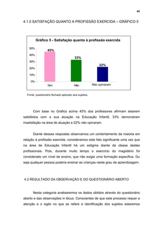 45


4.1.5 SATISFAÇÃO QUANTO A PROFISSÃO EXERCIDA – GRÁFICO 5




         Gráfico 5 de atuação naquanto à profissãoGráfico 4
           Tempo - Satisfação área educacional – exercida

   50%
                  45%
   40%
                                        33%
   30%
                                                            22%
   20%

   10%

    0%
                  Sim                   Não            Não opinaram
                                                        Mais ou menos


  Fonte: questionário fechado aplicado aos sujeitos.




      Com base no Gráfico acima 45% dos professores afirmam estarem
satisfeitos com a sua atuação na Educação Infantil, 33% demonstram
insatisfação na área de atuação e 22% não opinaram.


      Diante dessas respostas observamos um contentamento da maioria em
relação à profissão exercida, consideramos este fato significante uma vez que
na área de Educação Infantil há um estigma diante da classe destes
profissionais. Pois, durante muito tempo o exercício do magistério foi
considerado um nível de ensino, que não exigia uma formação especifica. Ou
seja qualquer pessoa poderia ensinar as crianças neste grau de aprendizagem.




4.2 RESULTADO DA OBSERVAÇÃO E DO QUESTIONÁRIO ABERTO



      Nesta categoria analisaremos os dados obtidos através do questionário
aberto e das observações in lócus. Conscientes de que este processo requer a
atenção e o sigilo no que se refere à identificação dos sujeitos estaremos
 
