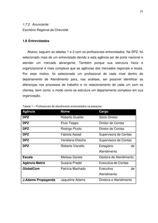 21



1.7.2 Anunciante:
Escritório Regional da Chevrolet


1.8 Entrevistados


   Abaixo, seguem as tabelas 1 e 2 com os profissionais entrevistados. Na DPZ, foi
selecionado mais de um entrevistado devido a esta agência ser de porte nacional e
atender um mercado abrangente. Também porque sua estrutura física e
organizacional é mais complexa que as agências dos mercados regionais e locais.
Por esse motivo, foi selecionado um profissional de cada nível dentro do
departamento de Atendimento para, nas análises, ser possível identificar as
diferenças nos processos de trabalho e no relacionamento de cada um com os
clientes, bem como, o modo como se estrutura um departamento complexo em sua
organização.


Tabela 1 – Profissionais de atendimento entrevistados na pesquisa

Agência                        Nome                           Cargo
DPZ                            Roberto Duailibi               Sócio-Diretor
DPZ                            Elvio Tieppo                   Diretor de Contas
DPZ                            Rodrigo Picolo                 Diretor de Contas
DPZ                            Fabíola Assad                  Supervisora de Contas
DPZ                            Veridiana Efeiche              Supervisora de Contas
DPZ                            Roberto Vianello               Estagiário            de
                                                              Atendimento
Escala                         Melissa Garate                 Gestora de Atendimento
Agência Matriz                 Susana Pradel                  Executiva de Contas
GlobalCom                      Patrícia Machado               Executiva             de
                                                              Atendimento
J.Adams Propaganda             Jaqueline Adams                Diretora e Atendimento
 