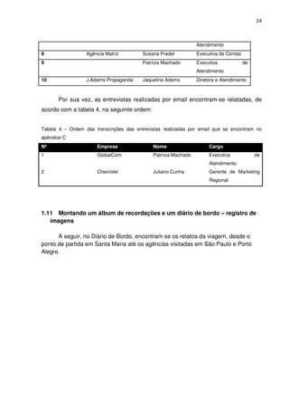 24



                                                                Atendimento
8                 Agência Matriz         Susana Pradel          Executiva de Contas
9                                        Patrícia Machado       Executiva             de
                                                                Atendimento
10                J.Adams Propaganda     Jaqueline Adams        Diretora e Atendimento



       Por sua vez, as entrevistas realizadas por email encontram-se relatadas, de
acordo com a tabela 4, na seguinte ordem:


Tabela 4 – Ordem das transcrições das entrevistas realizadas por email que se encontram no
apêndice C
Nº                    Empresa                Nome                    Cargo
1                     GlobalCom              Patrícia Machado        Executiva             de
                                                                     Atendimento
2                     Chevrolet              Juliano Cunha           Gerente de Marketing
                                                                     Regional




1.11 Montando um álbum de recordações e um diário de bordo – registro de
   imagens

      A seguir, no Diário de Bordo, encontram-se os relatos da viagem, desde o
ponto de partida em Santa Maria até os agências visitadas em São Paulo e Porto
Alegre.
 